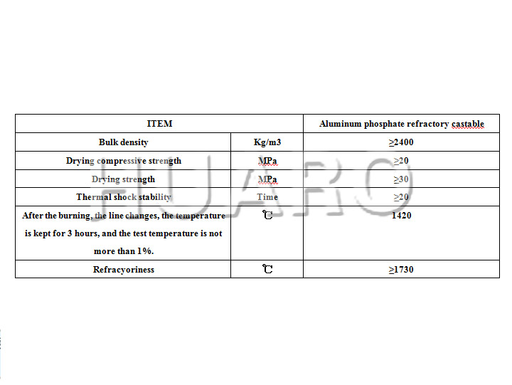 Aluminum Phosphate Refractory Castable